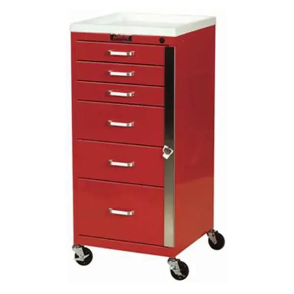 Harloff Manufacturing Cart Crash Mini Line Ea – 3156B