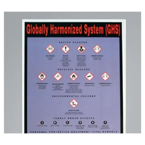 HPTC Chart Wall Hazardous Materials Ea – GHSWL