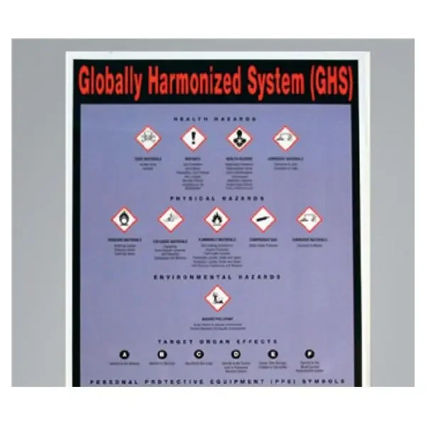 HPTC Wall Chart Hazardous Materials Ea – GHSWS