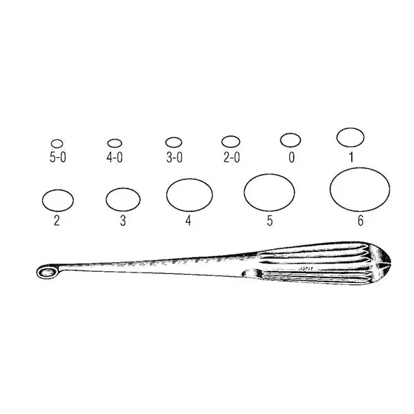 Integra Miltex Inc Curette Bone Bruns 7″ Ea – 240-101