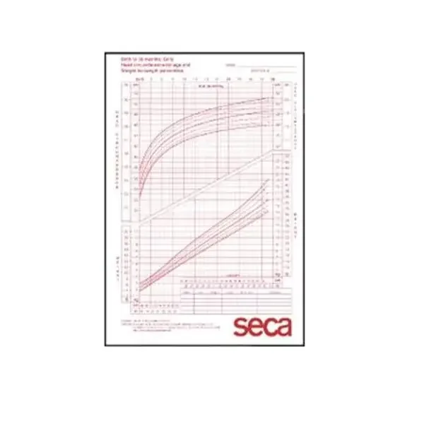 Seca Scales Chart Growth 8-1/2X11″ 2-20Yr 100/Pk – 4060G