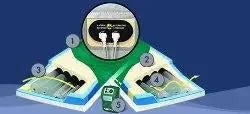 Span America Inflation System – SERVICE-00